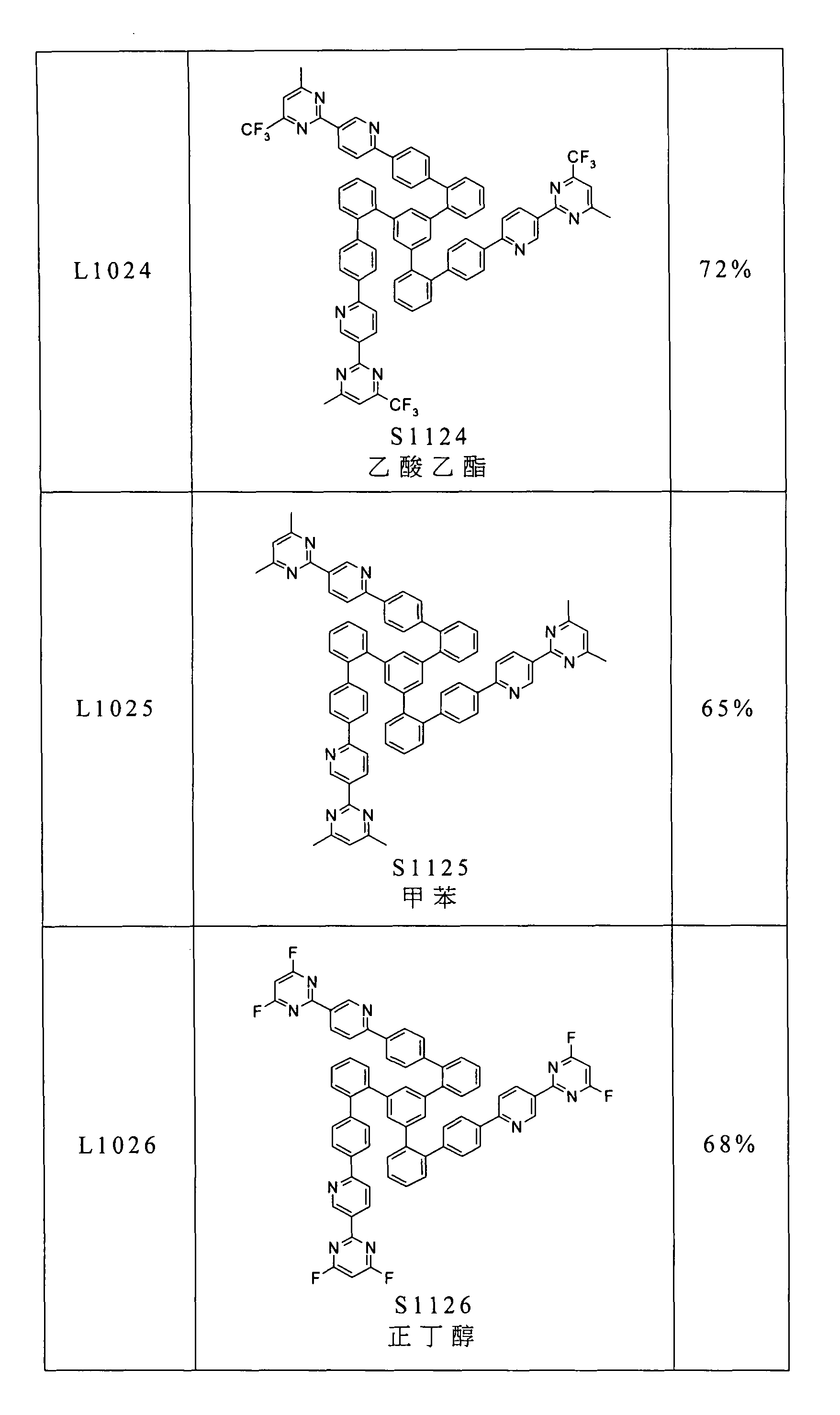Figure 105102876-A0202-12-0347-378