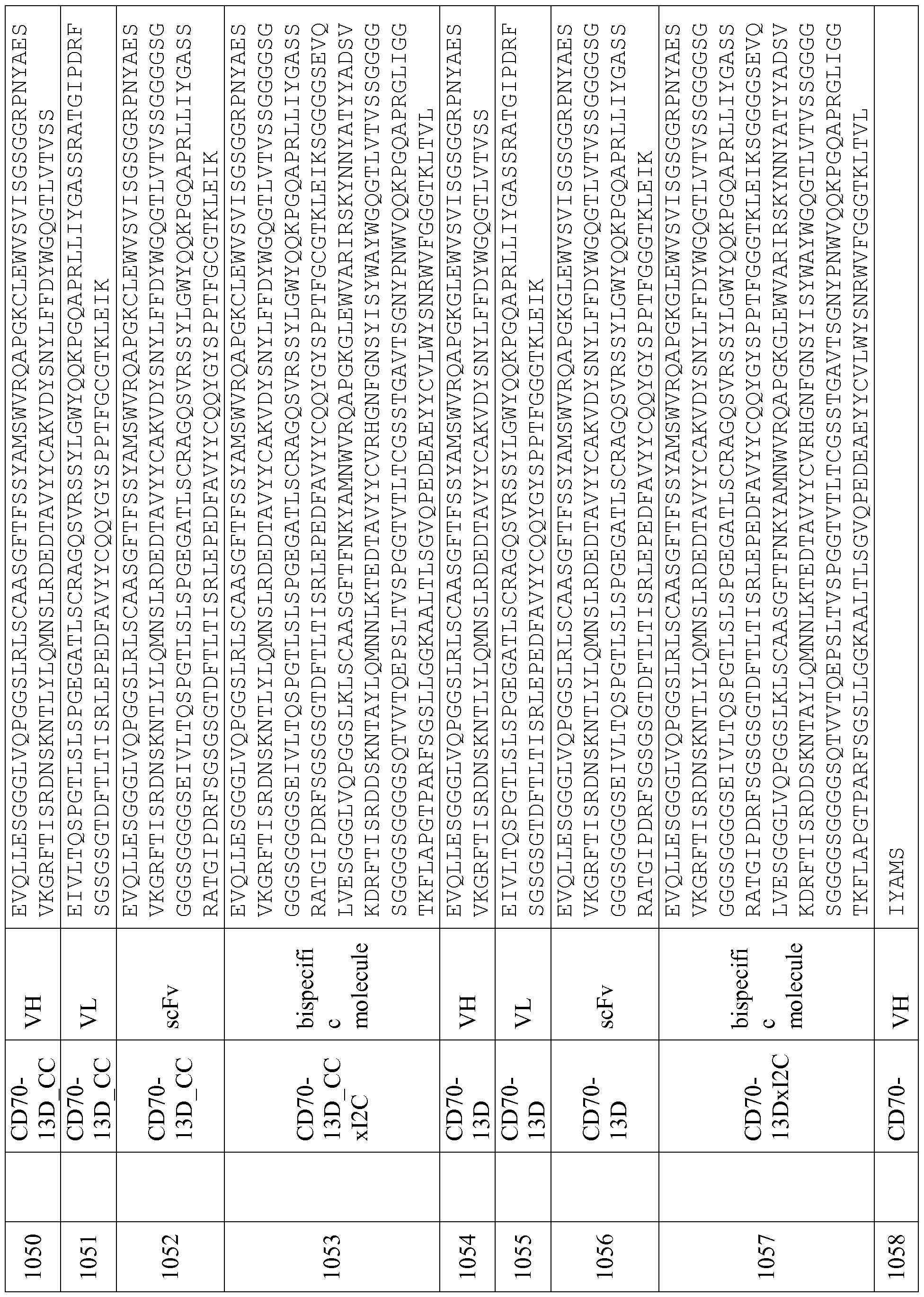 Figure imgf000240_0001