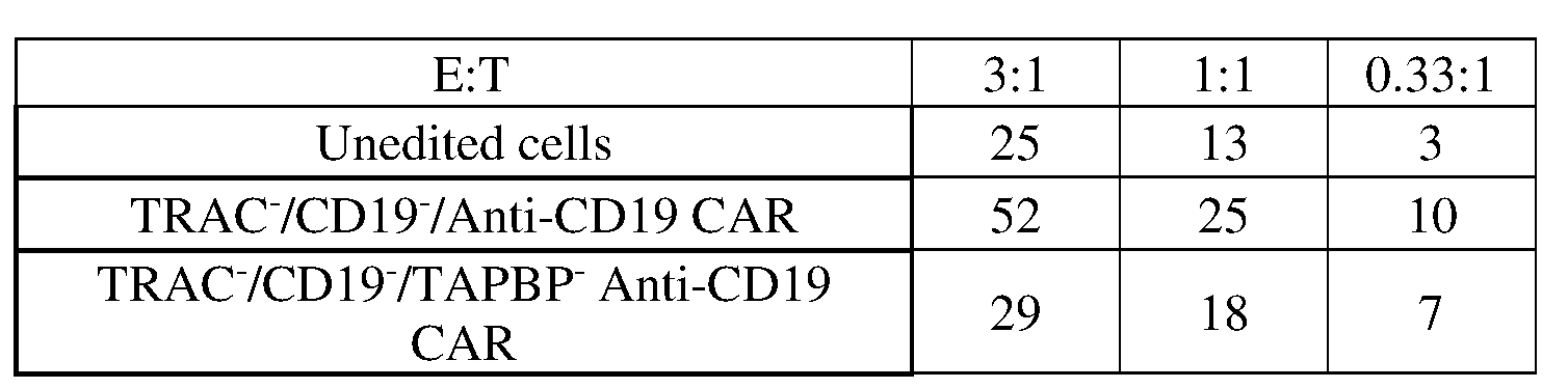 Figure imgf000053_0002