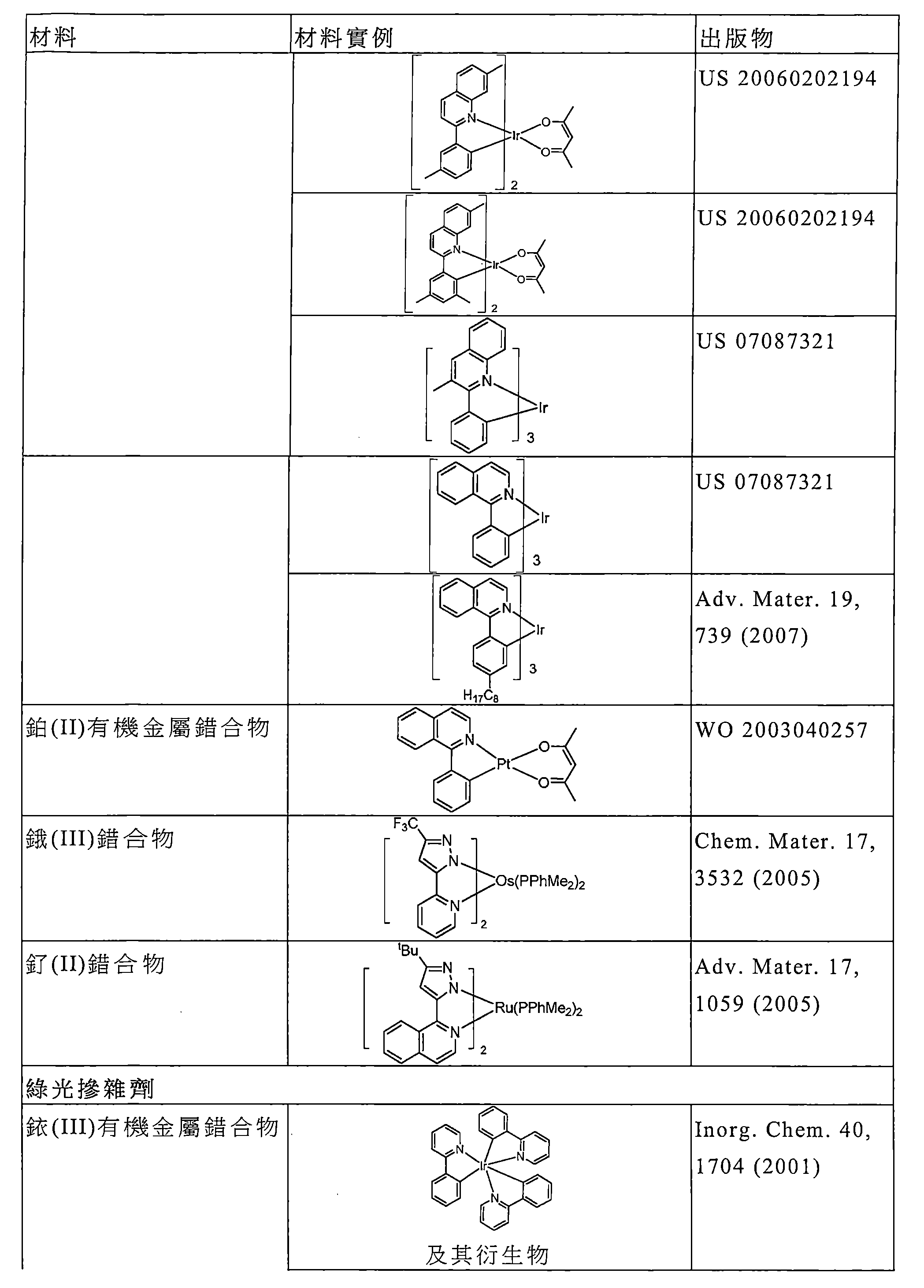Figure 107120825-A0101-12-0039-34