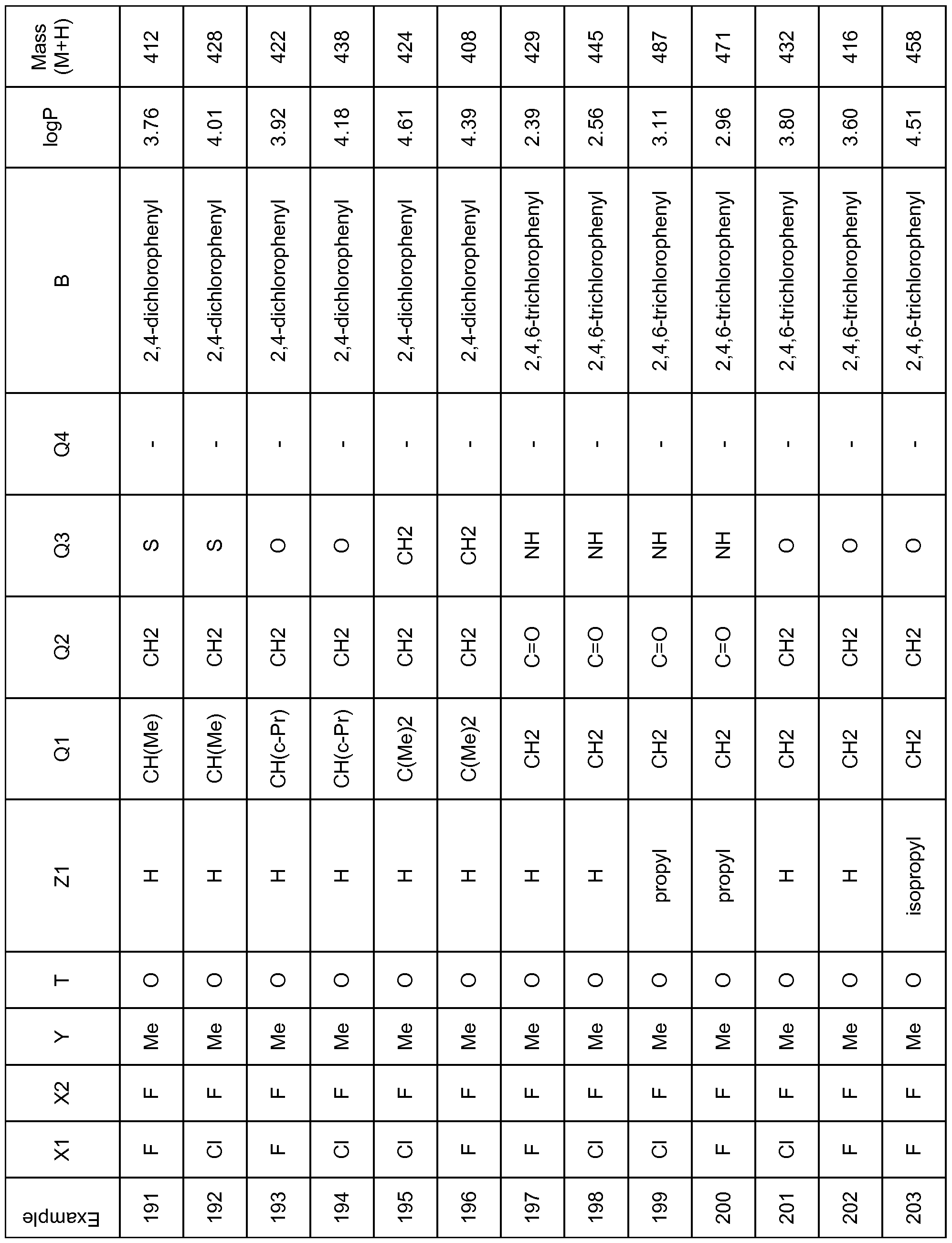 Figure imgf000061_0001