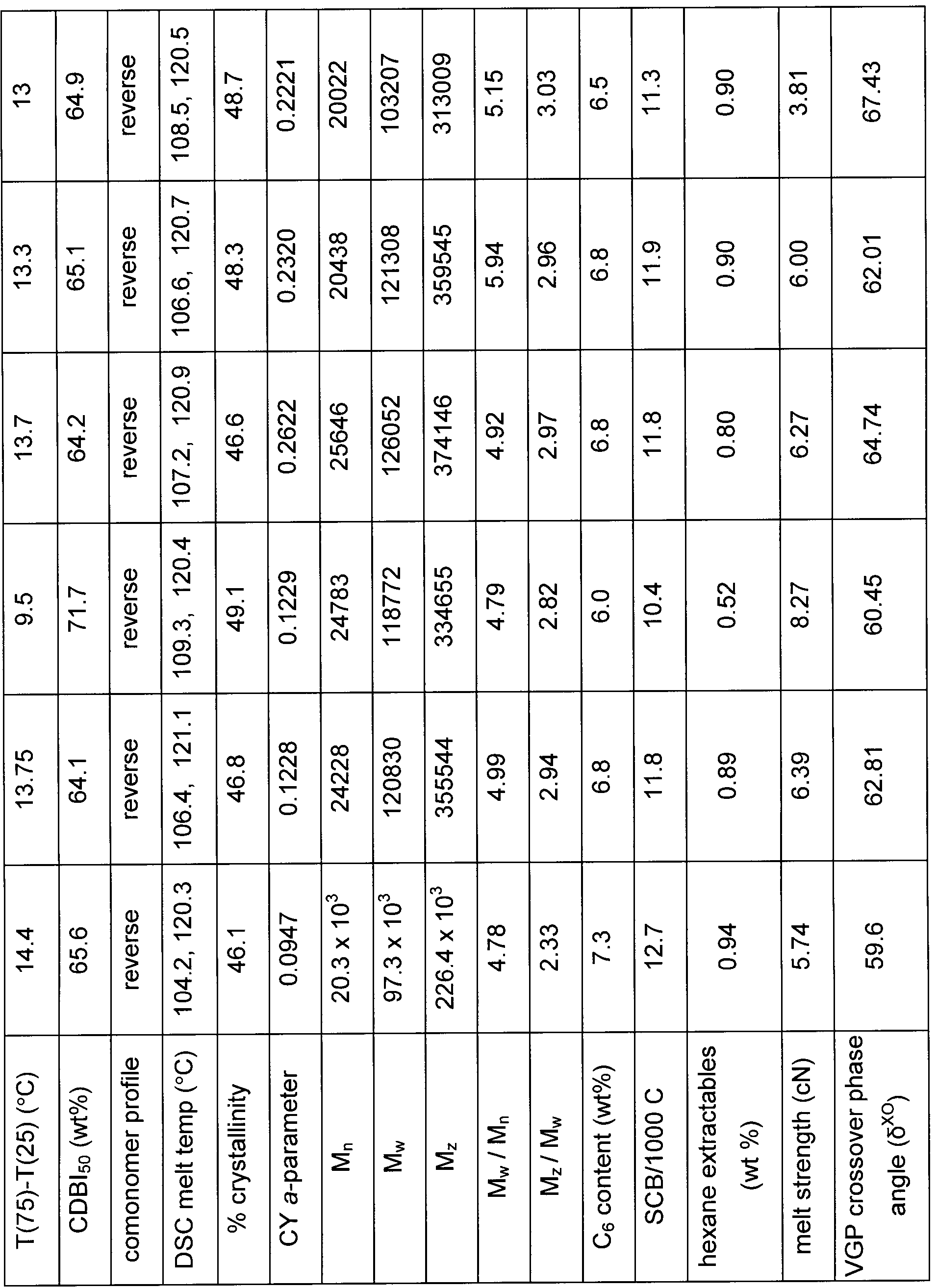 Figure imgf000073_0001