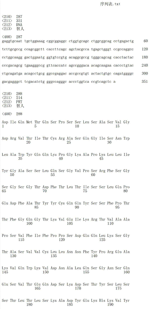 Figure IDA00002844215300941