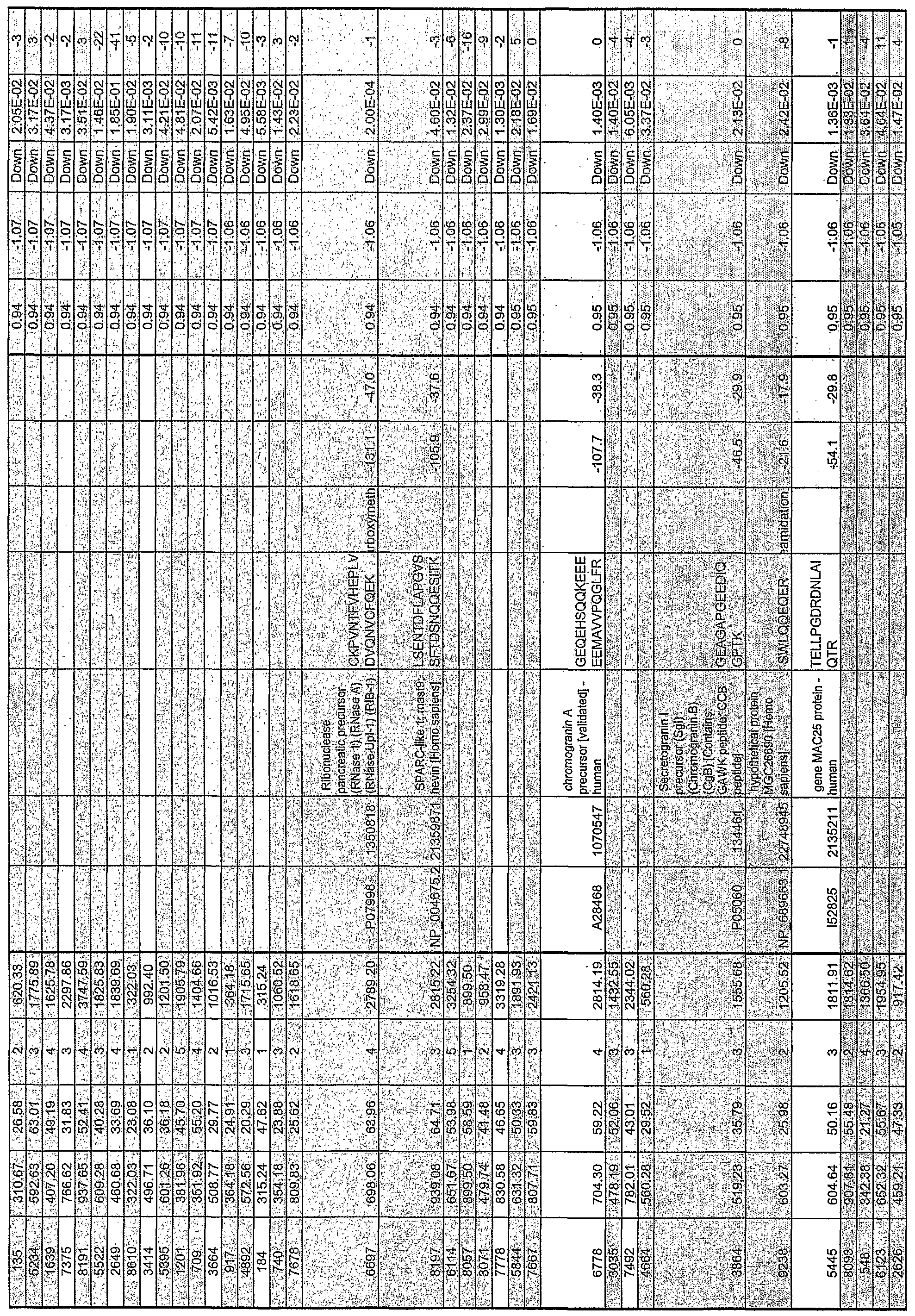 Figure imgf000098_0001
