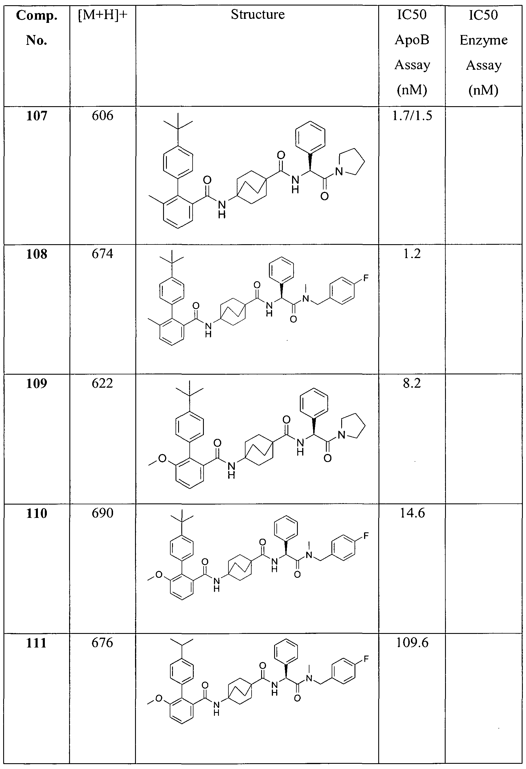 Figure imgf000164_0001