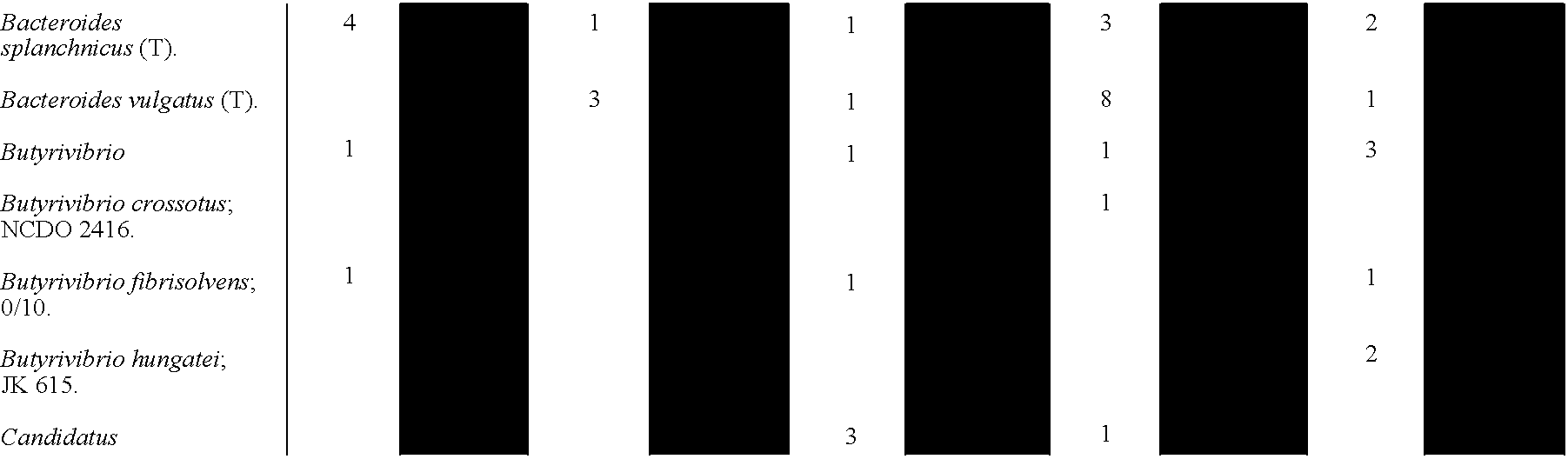 Figure US20050239706A1-20051027-C00005