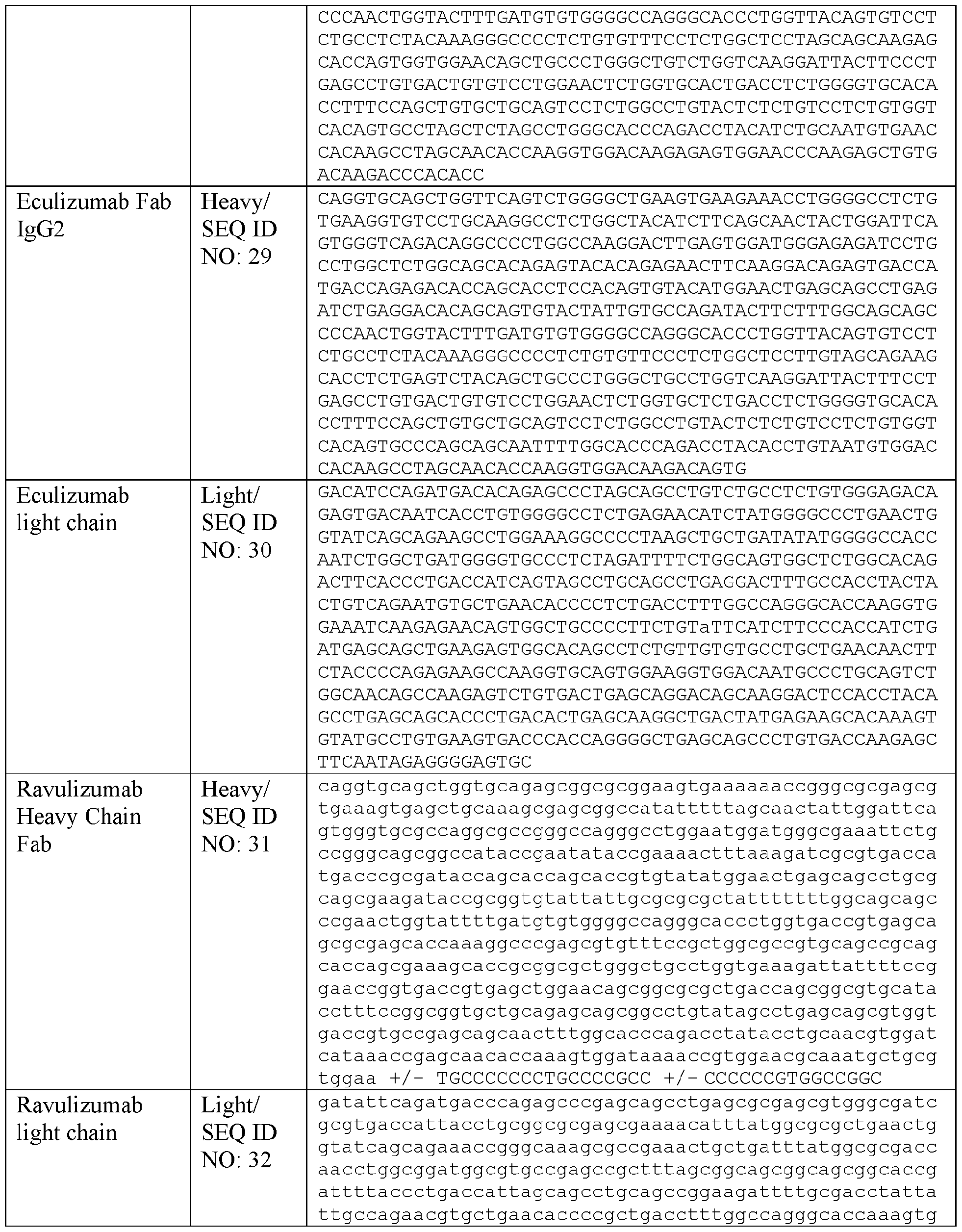 Figure imgf000121_0001