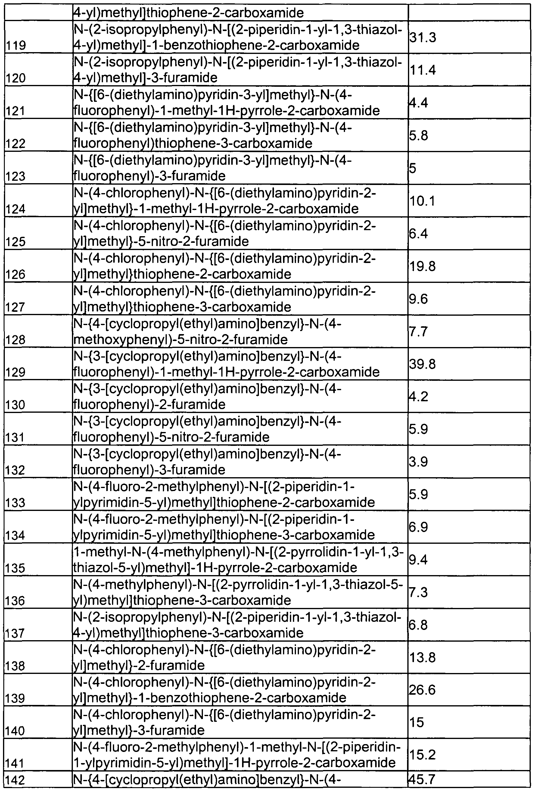 Figure imgf000215_0001
