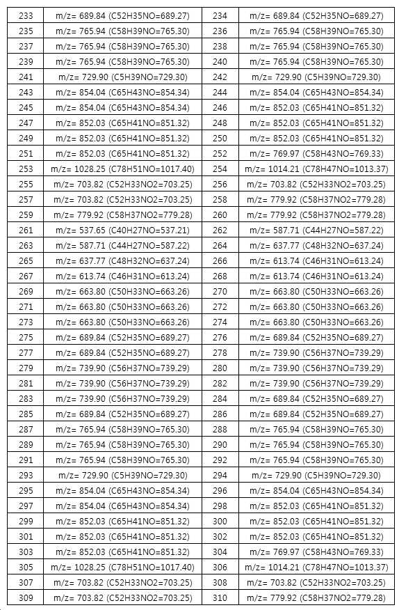 Figure 112019064644200-pat00052