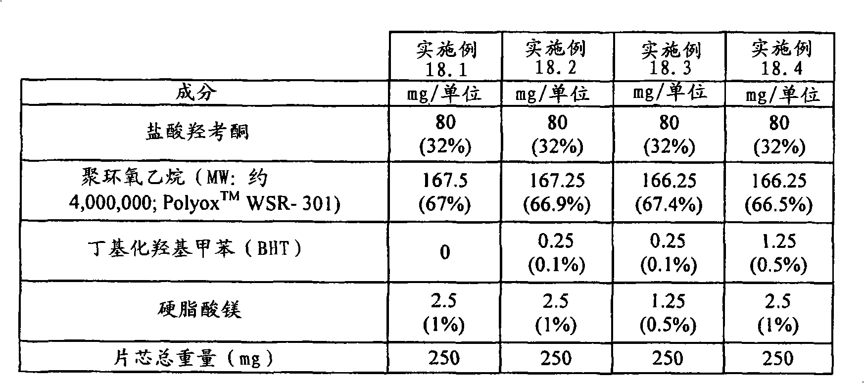 Figure A20078003161001611