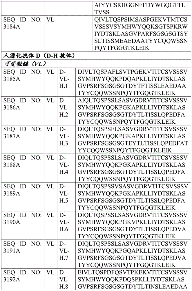 Figure BDA0004201684370002721