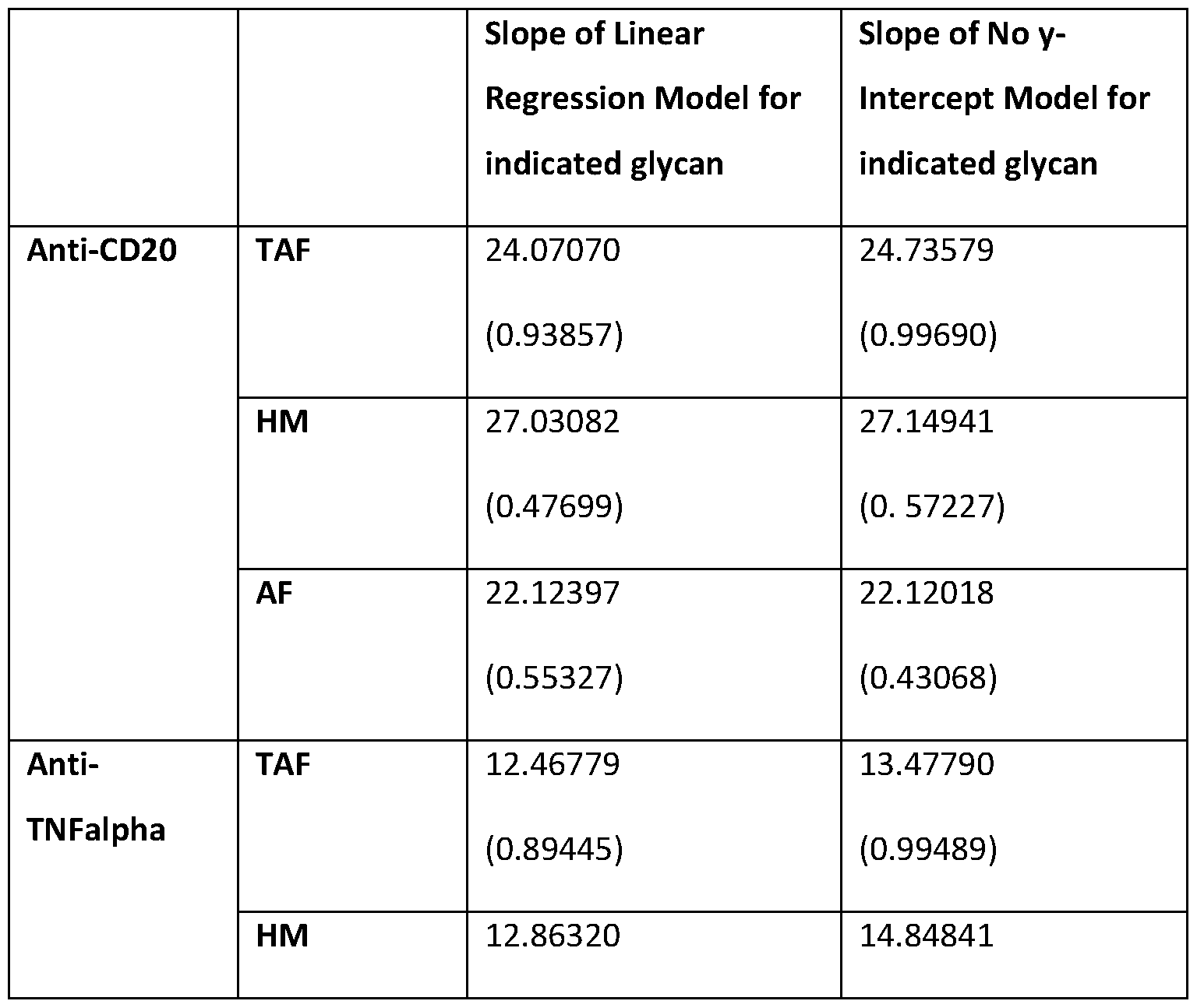 Figure imgf000086_0002
