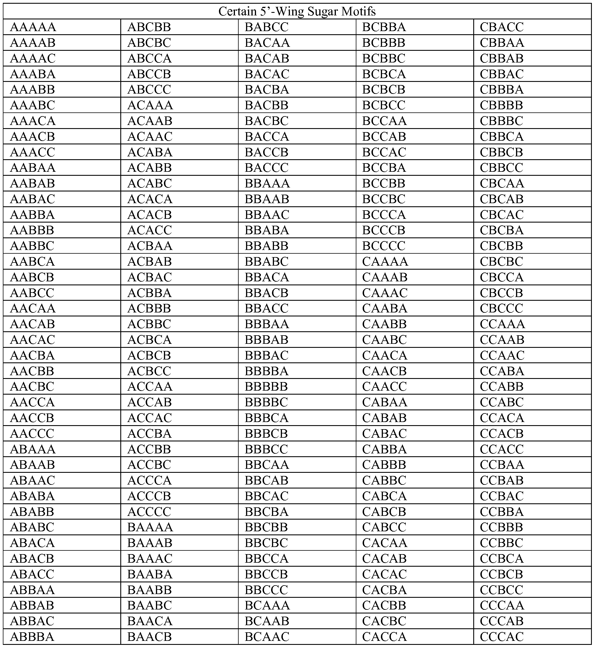 Figure imgf000041_0001
