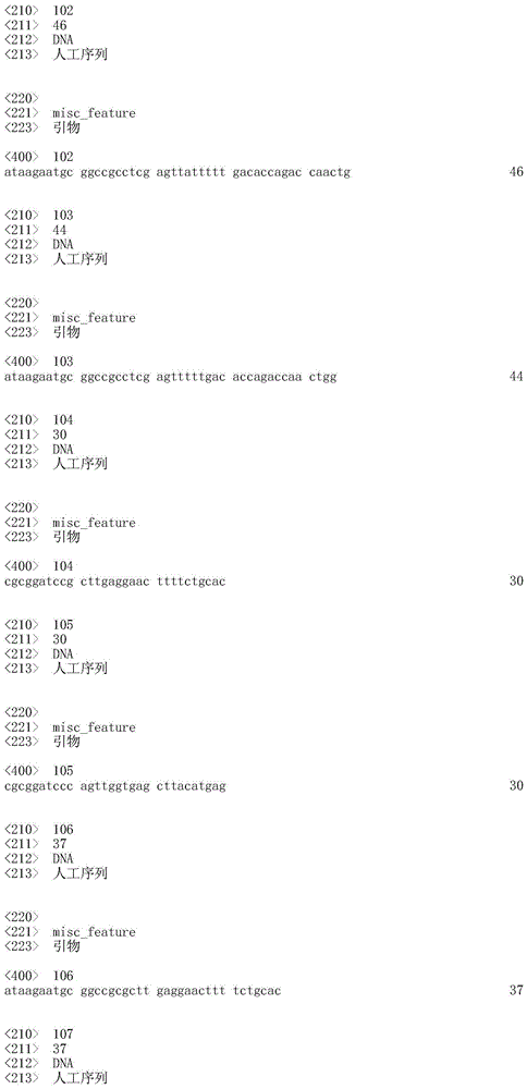 Figure IDA0000709651710000201