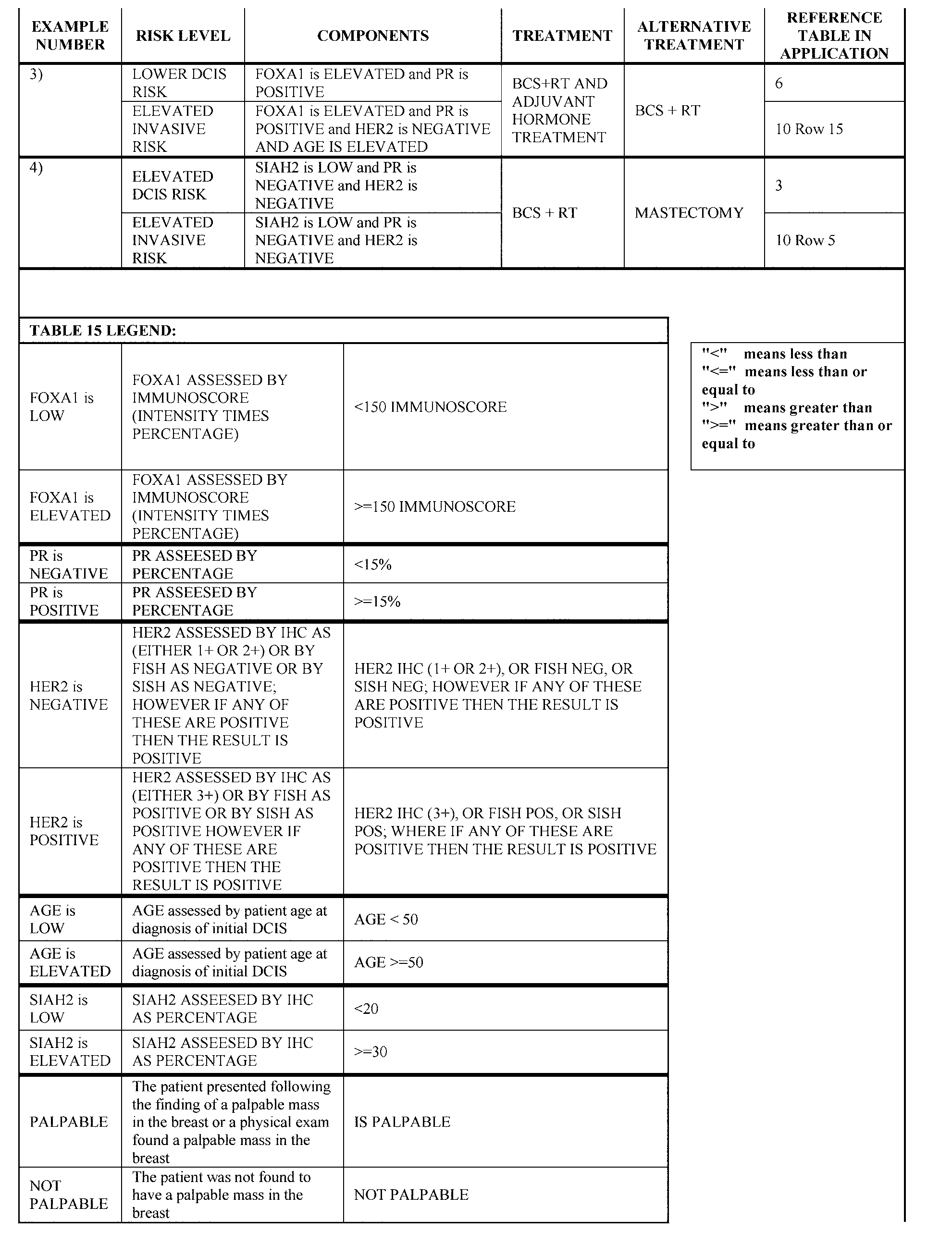 Figure imgf000099_0001