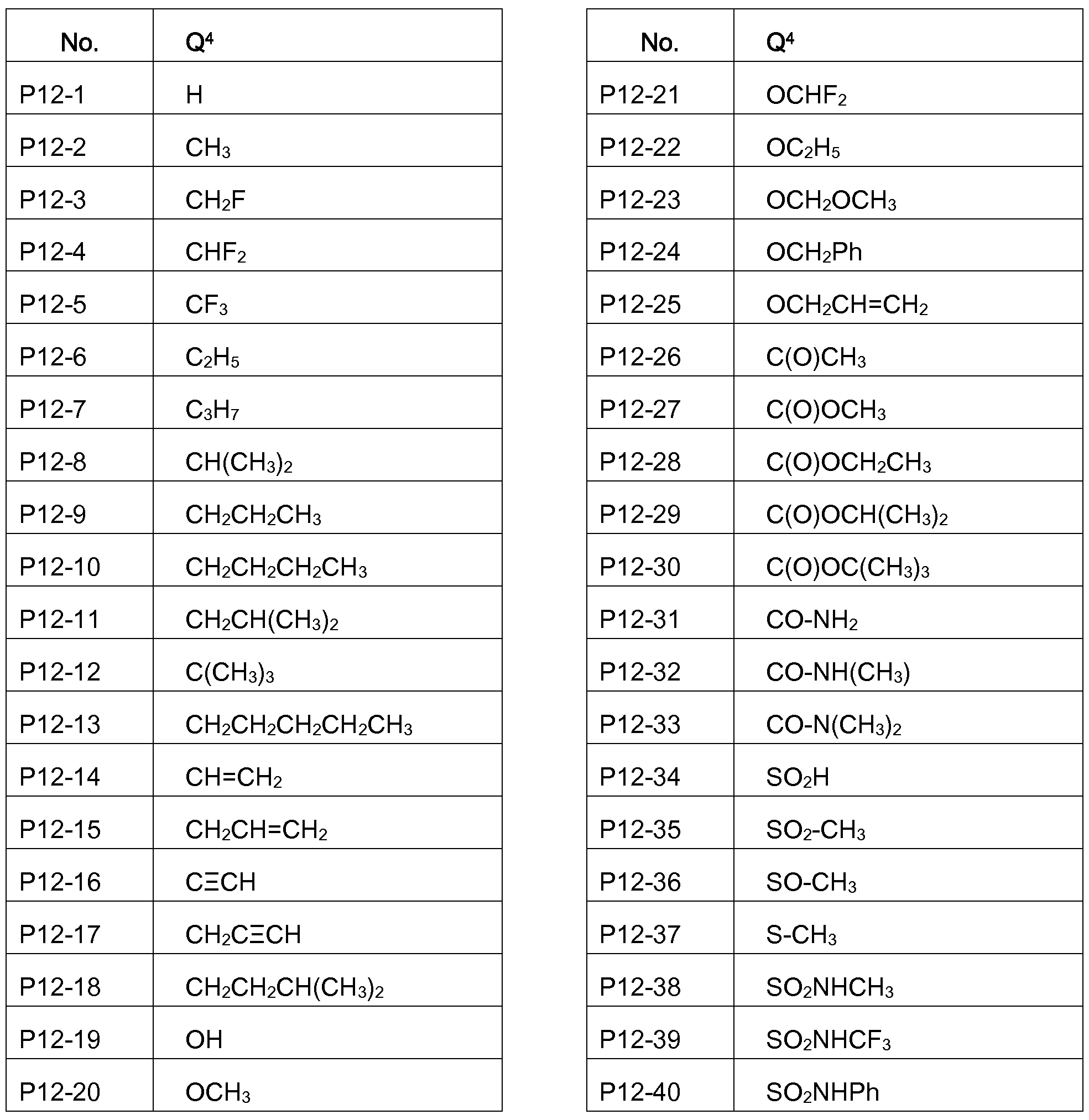 Figure imgf000097_0001