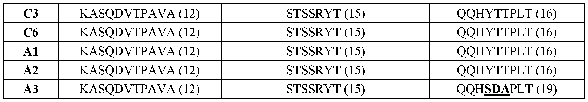 Figure imgf000057_0001