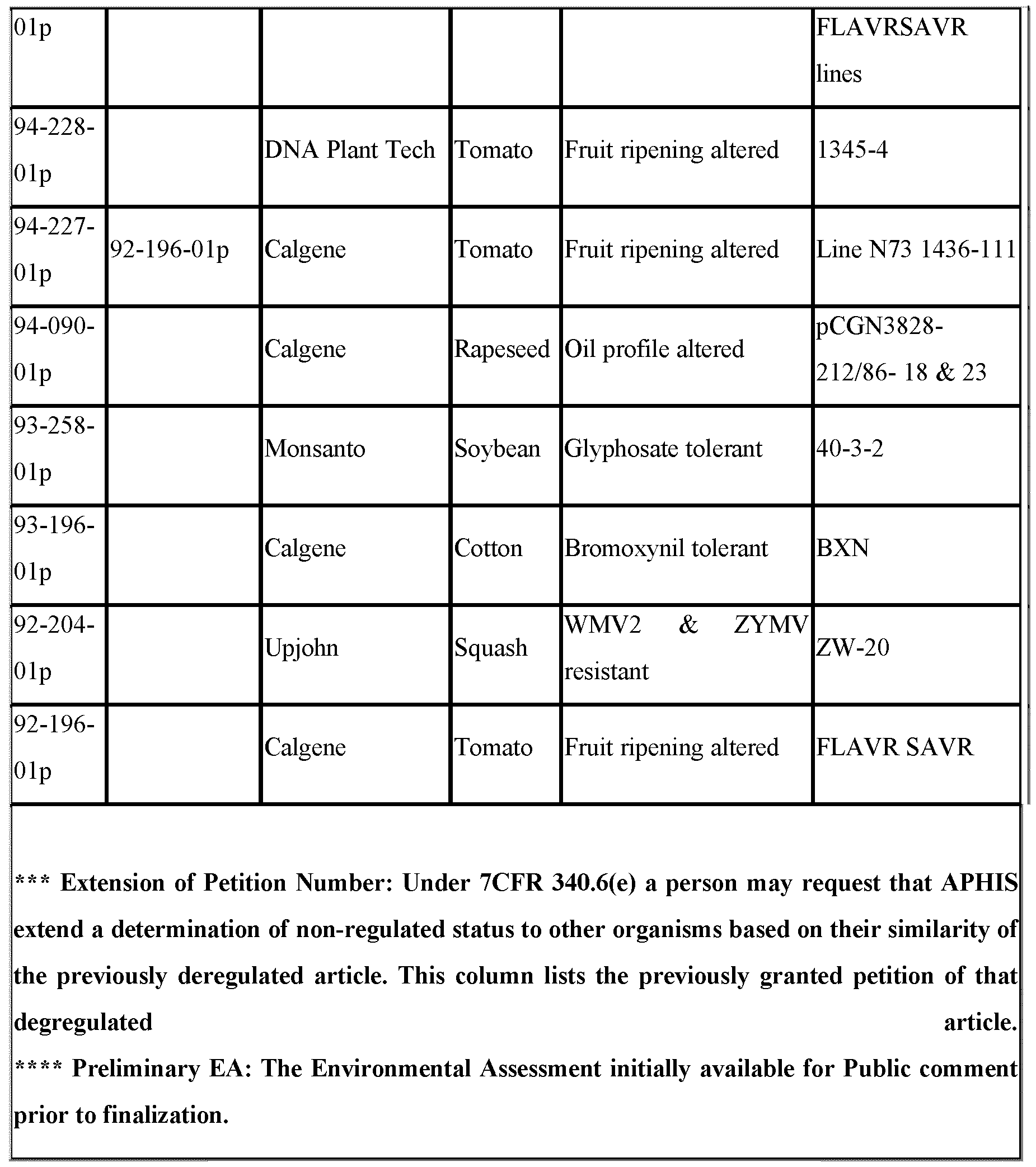 Figure imgf000051_0001