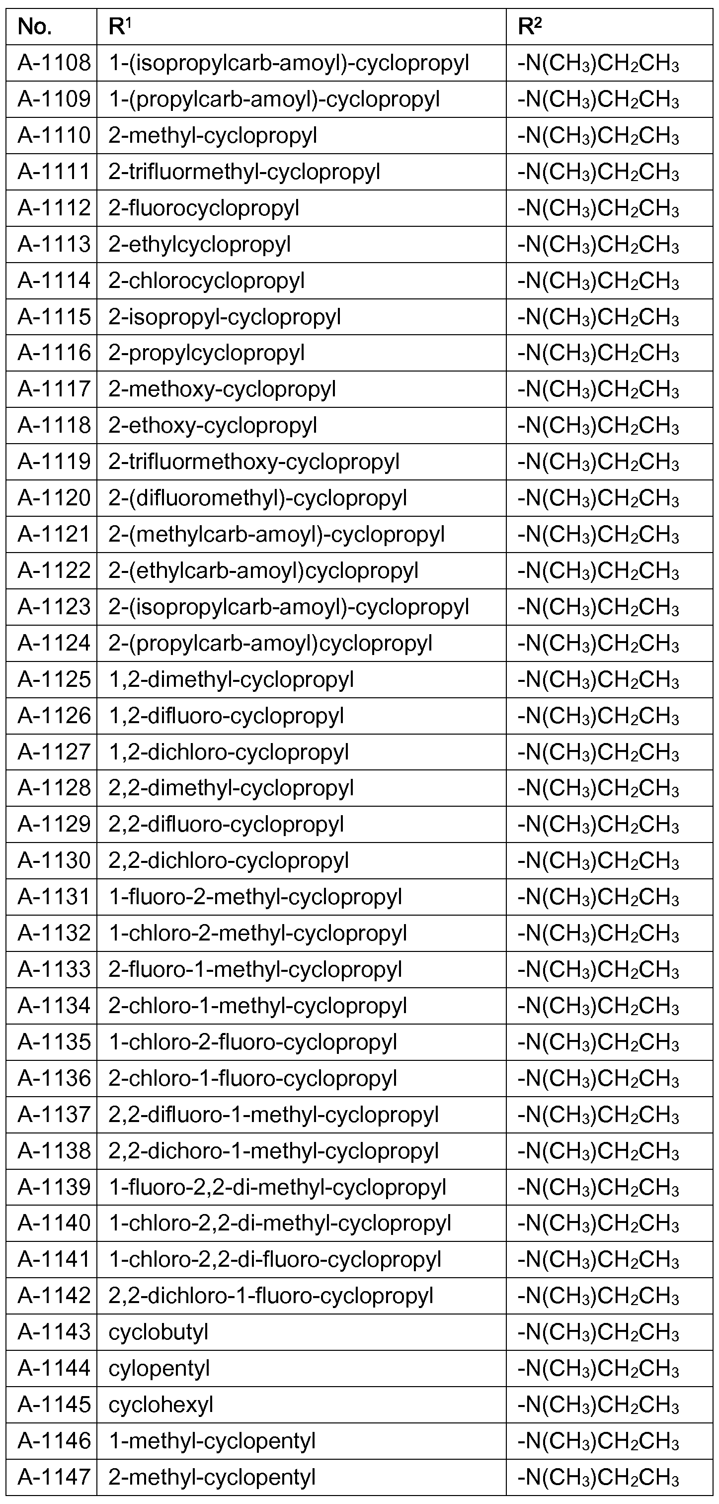 Figure imgf000073_0001