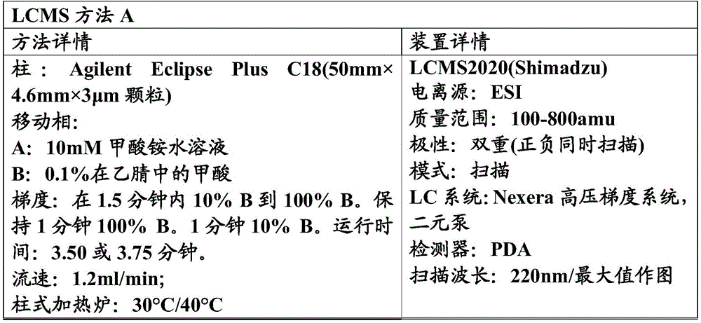 Figure BDA0003914530940000431