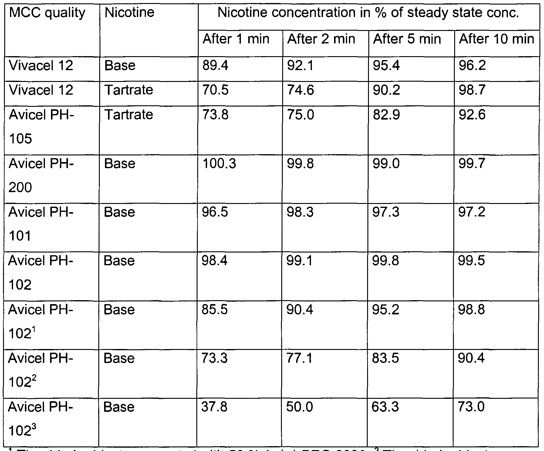 Figure imgf000019_0001