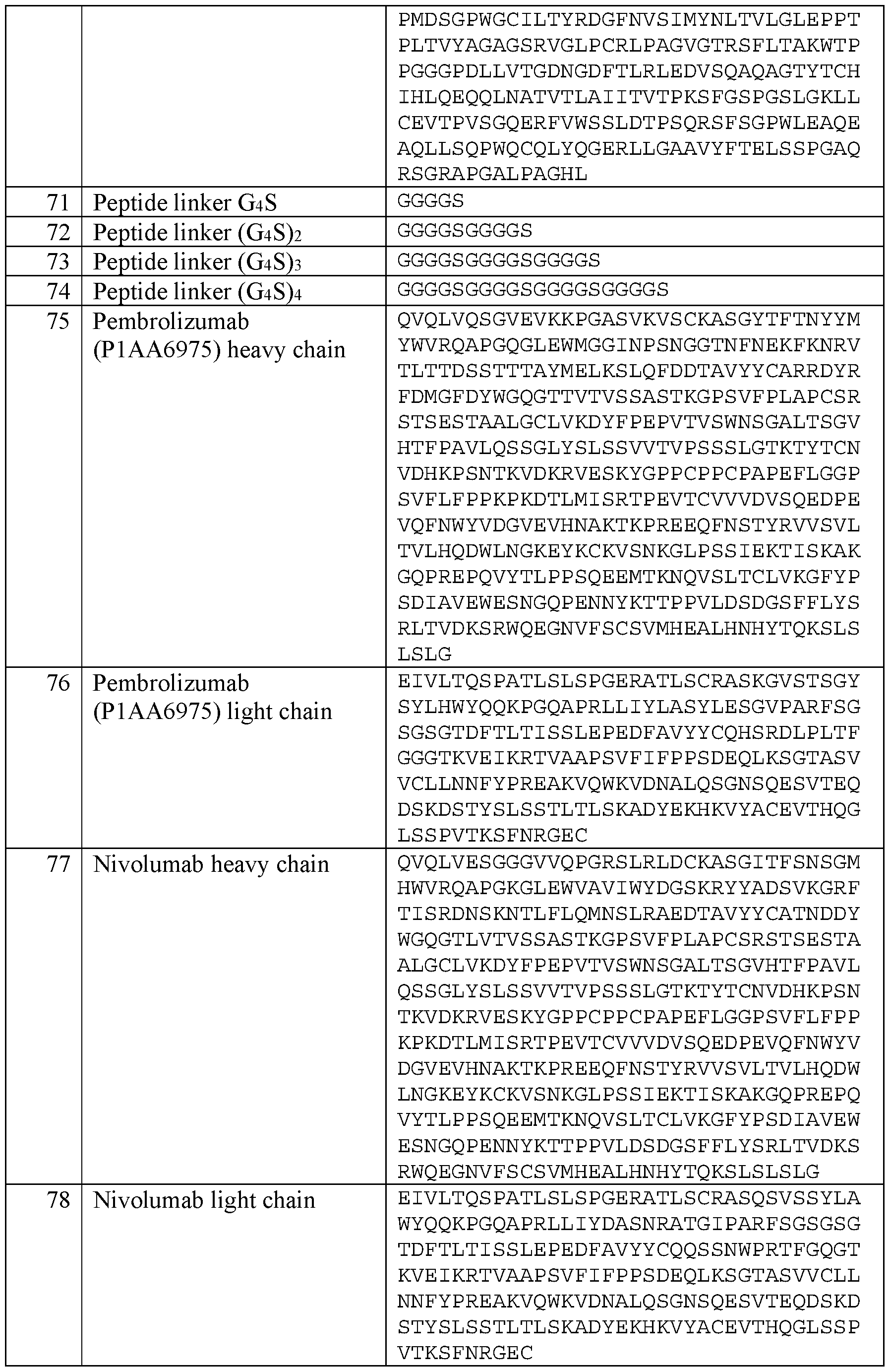 Figure imgf000114_0001