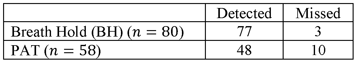 Figure imgf000028_0001