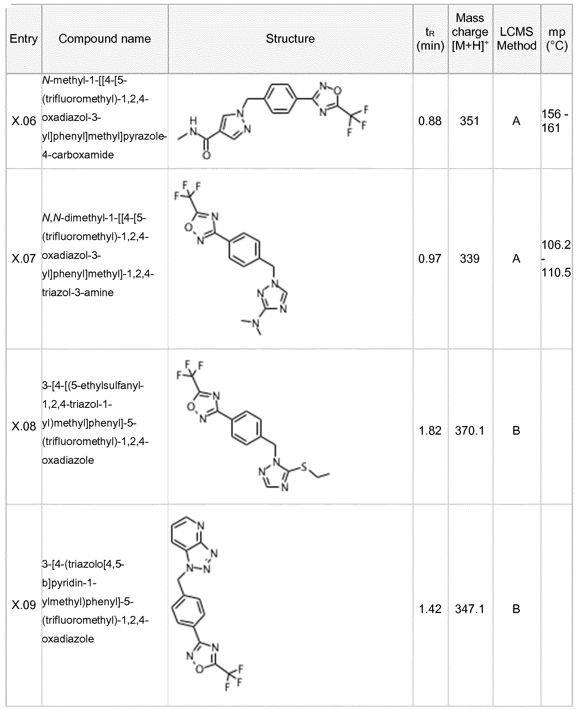 Figure imgf000084_0001