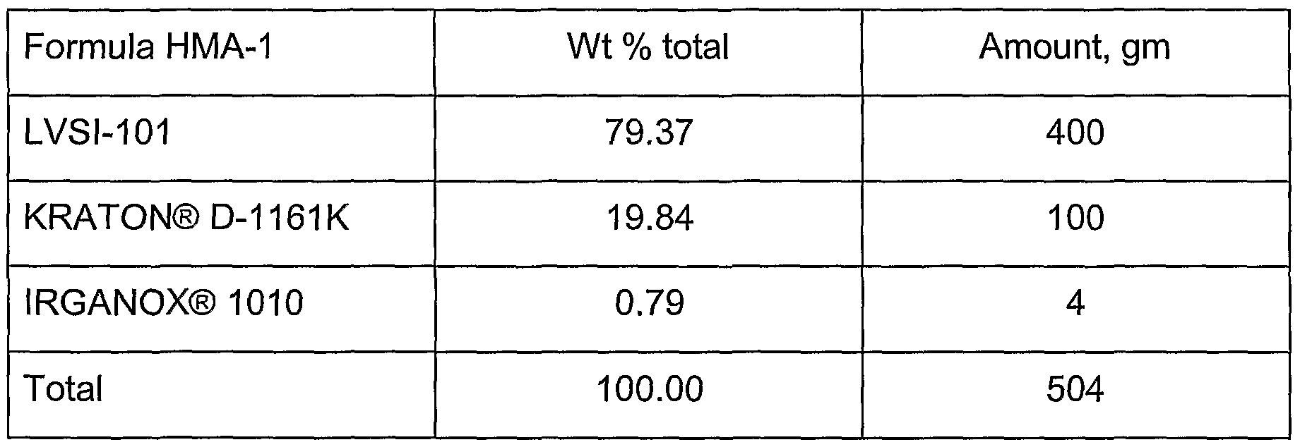 Figure imgf000048_0001