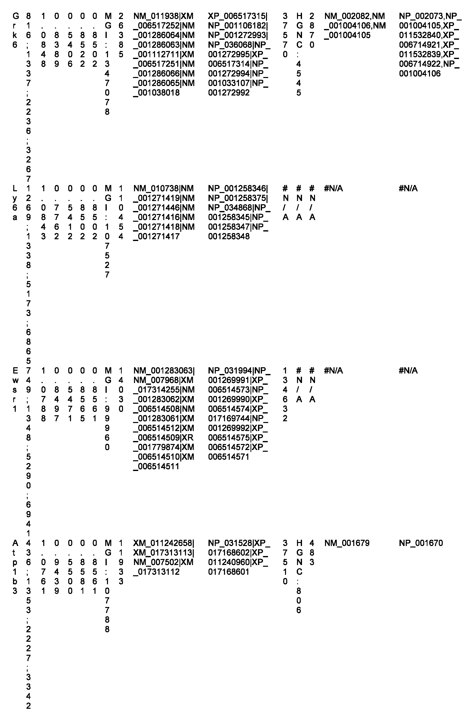 Figure imgf000252_0001