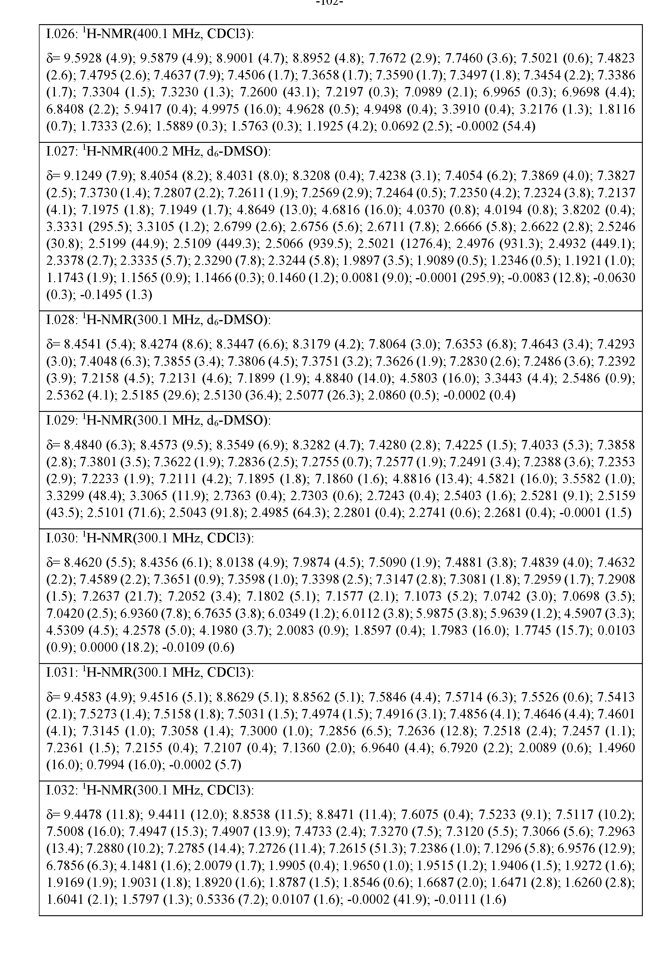 Figure imgf000103_0001