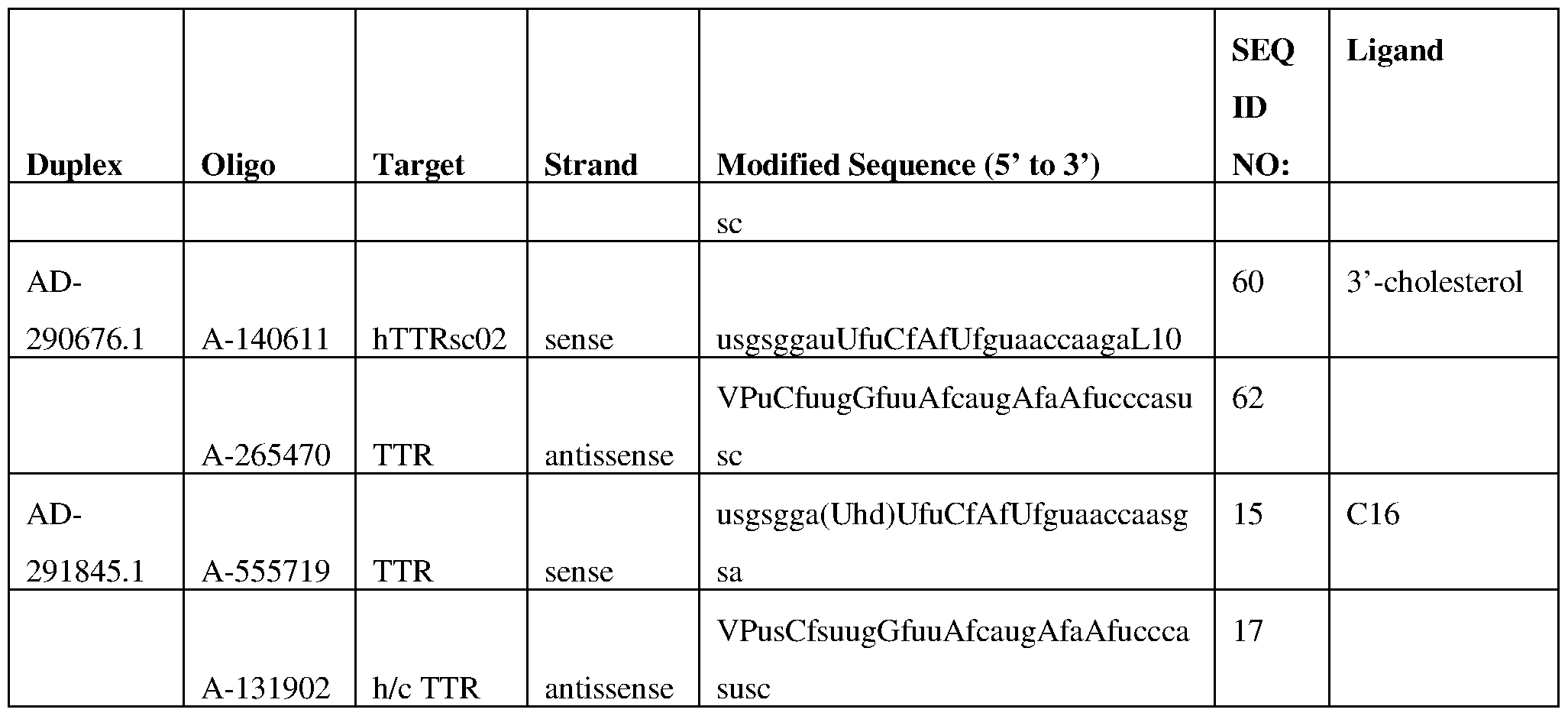 Figure imgf000162_0001