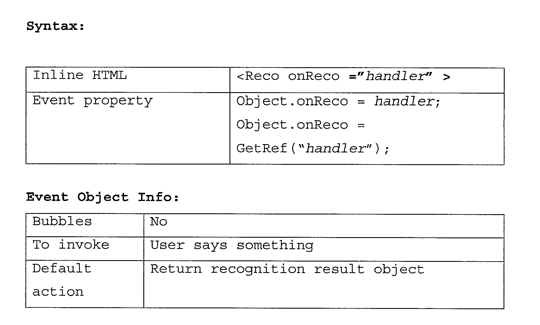 Figure US20020165719A1-20021107-P00015