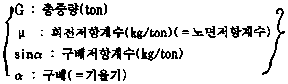 Figure 112009504565716-PAT00108