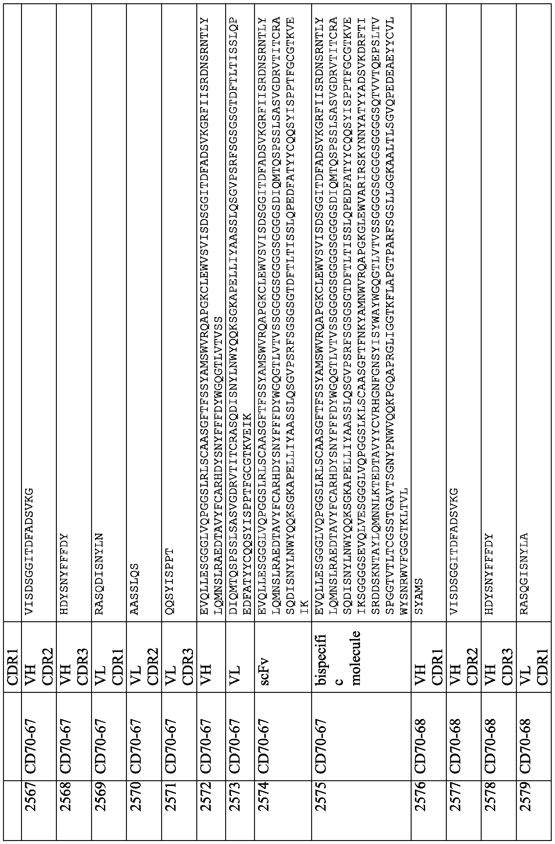 Figure imgf000419_0001