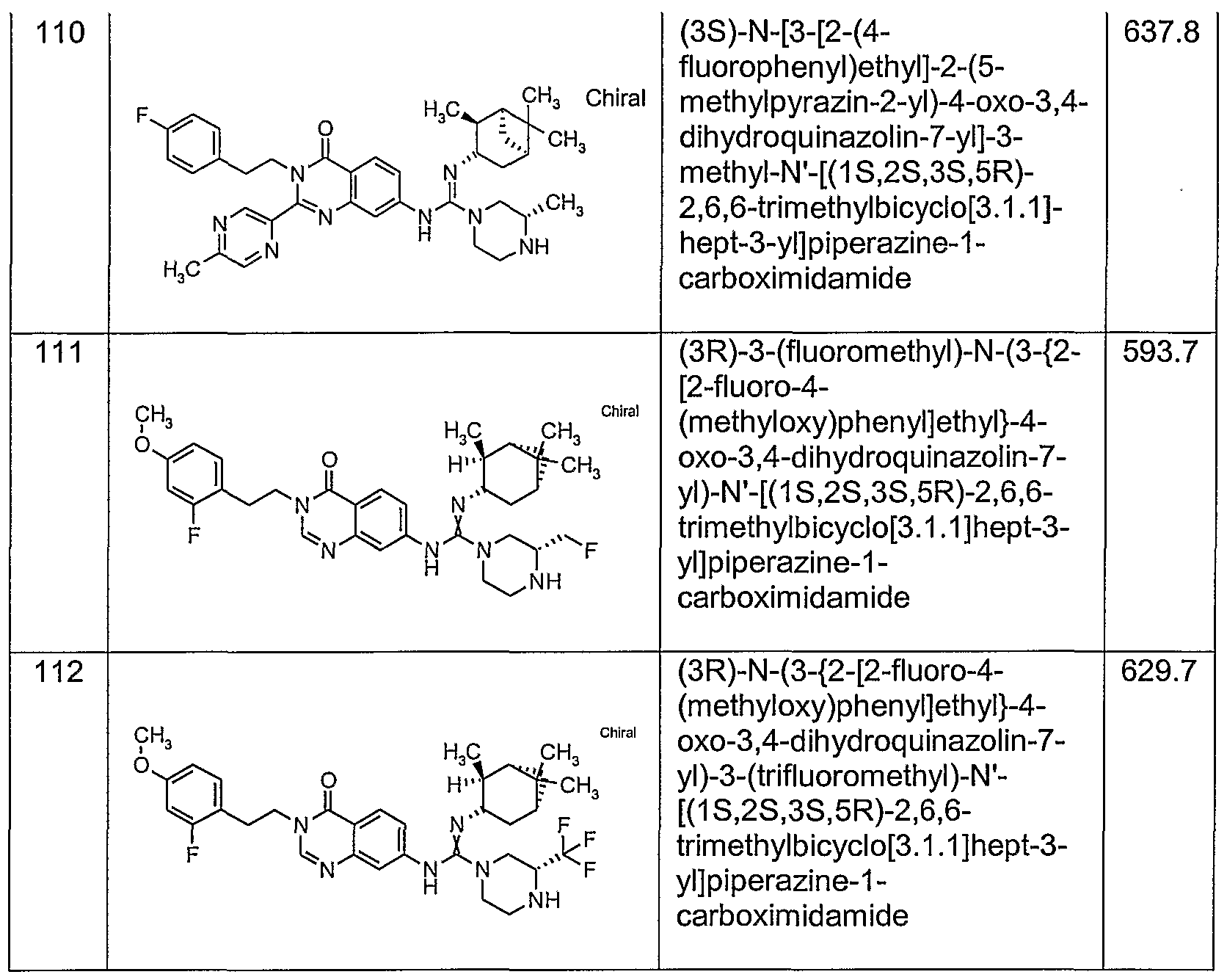 Figure imgf000143_0001
