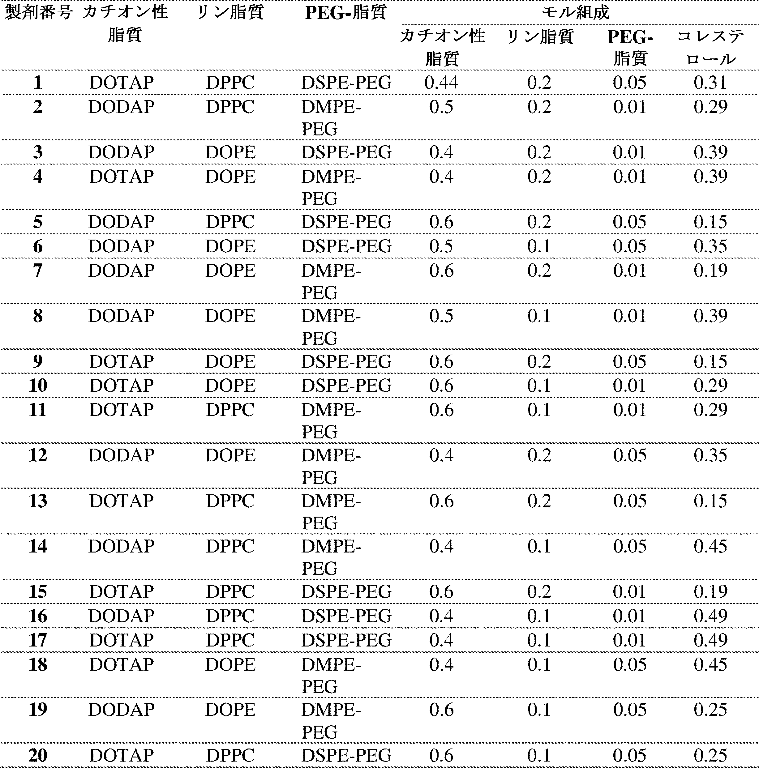 Figure 2023522103000005