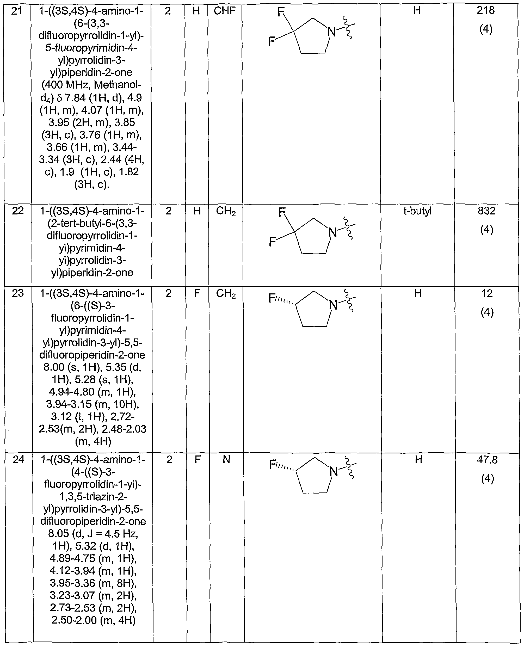 Figure imgf000044_0001