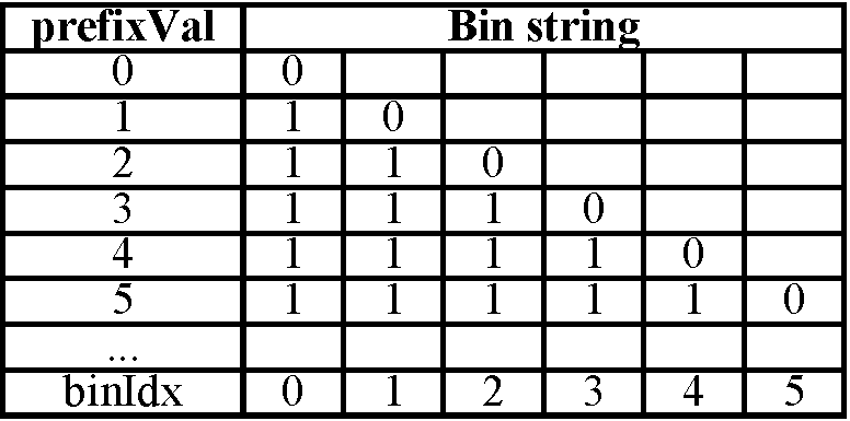 Figure PCTKR2021002406-appb-T000006