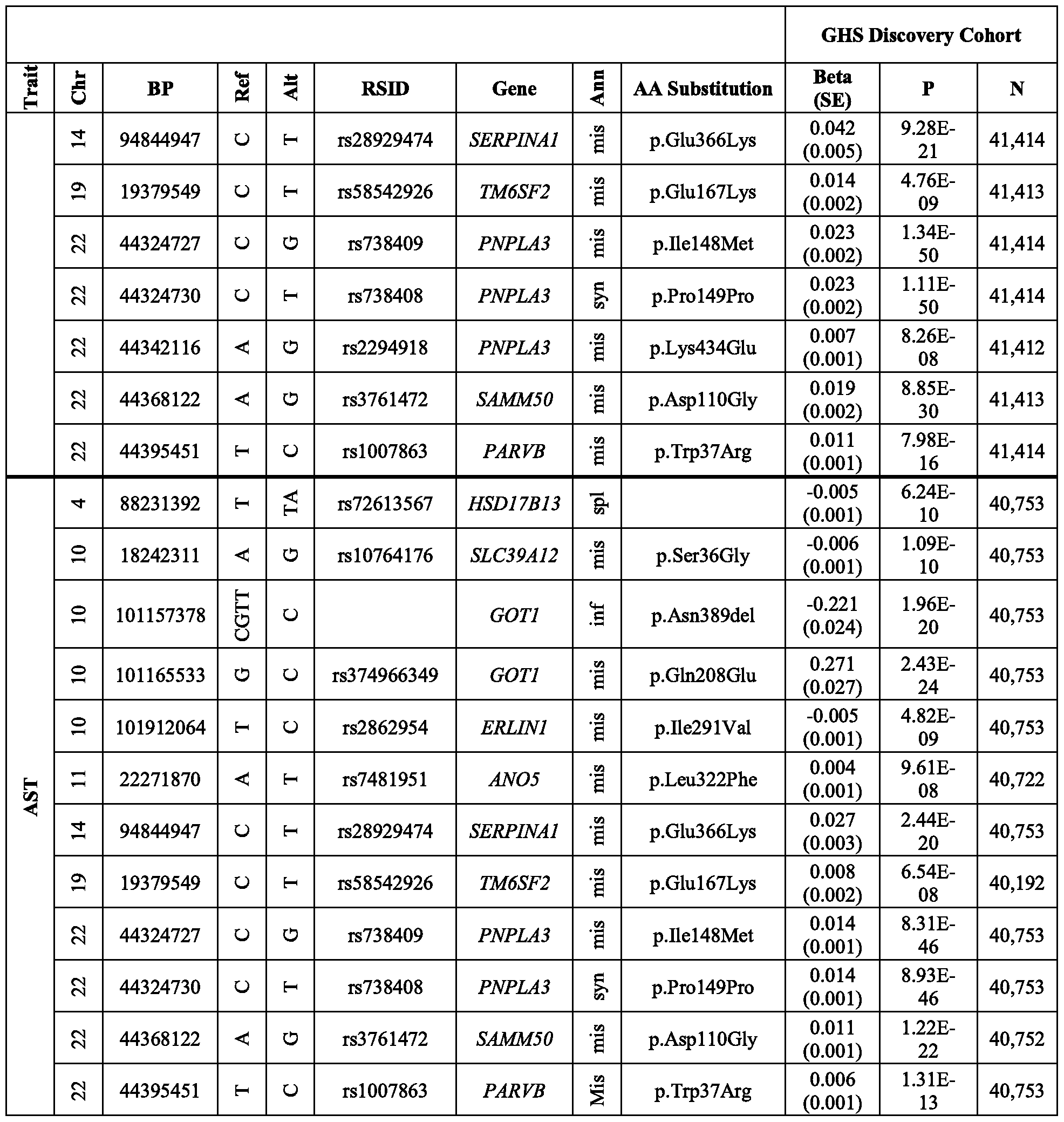Figure imgf000207_0001