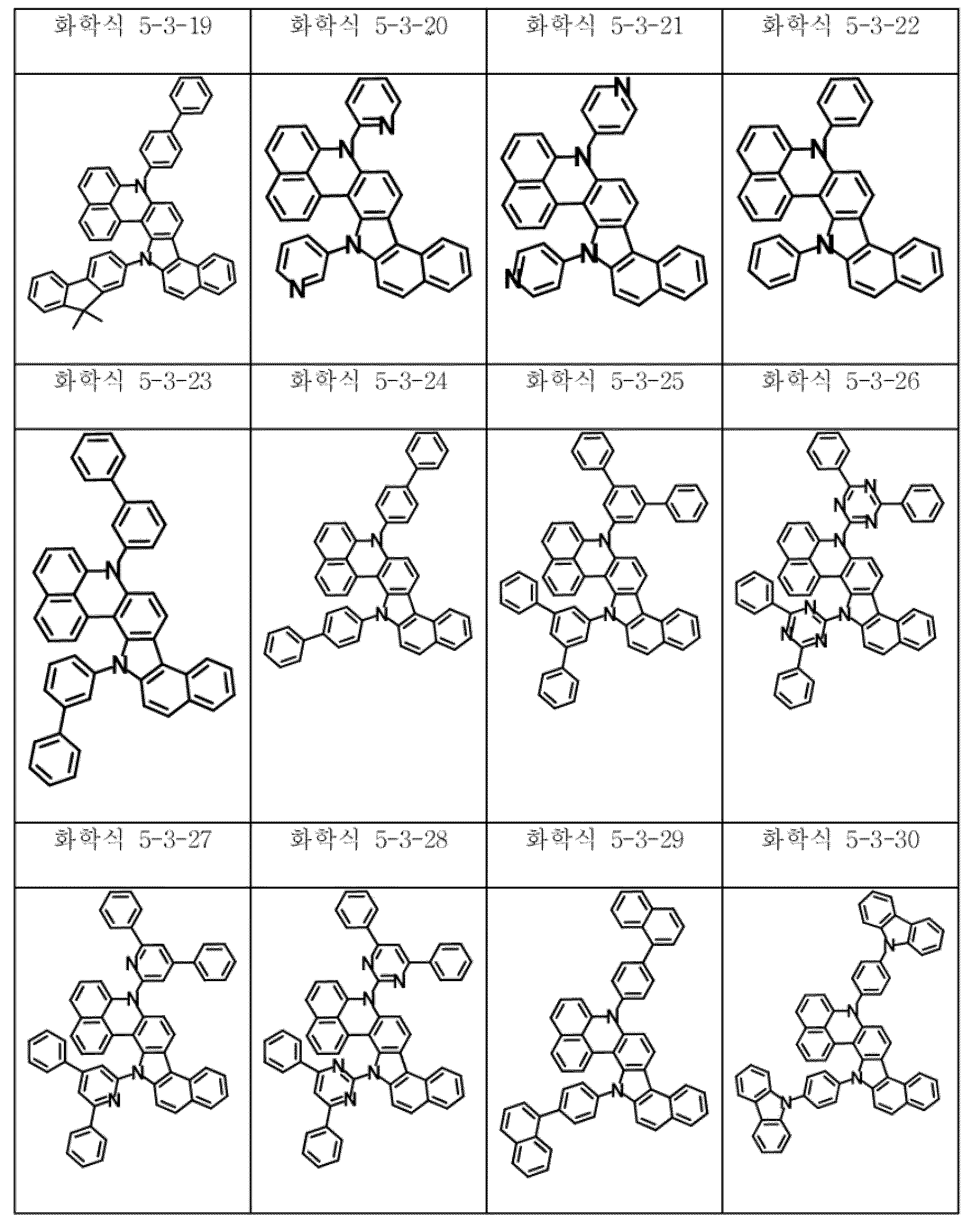 Figure 112015116105521-pat00110