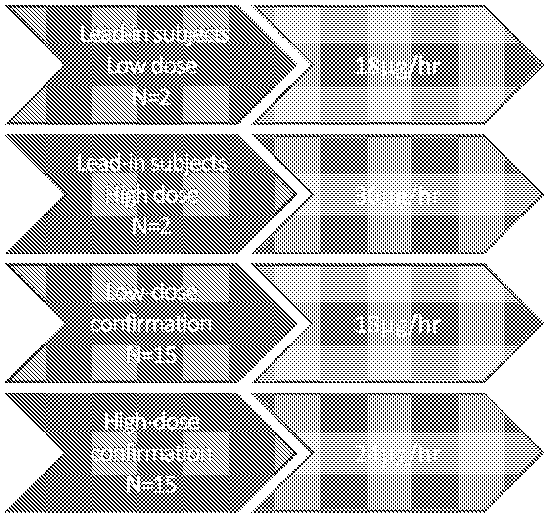 Figure imgf000100_0001