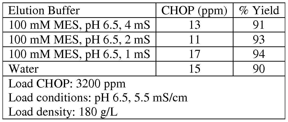 Figure imgf000073_0002