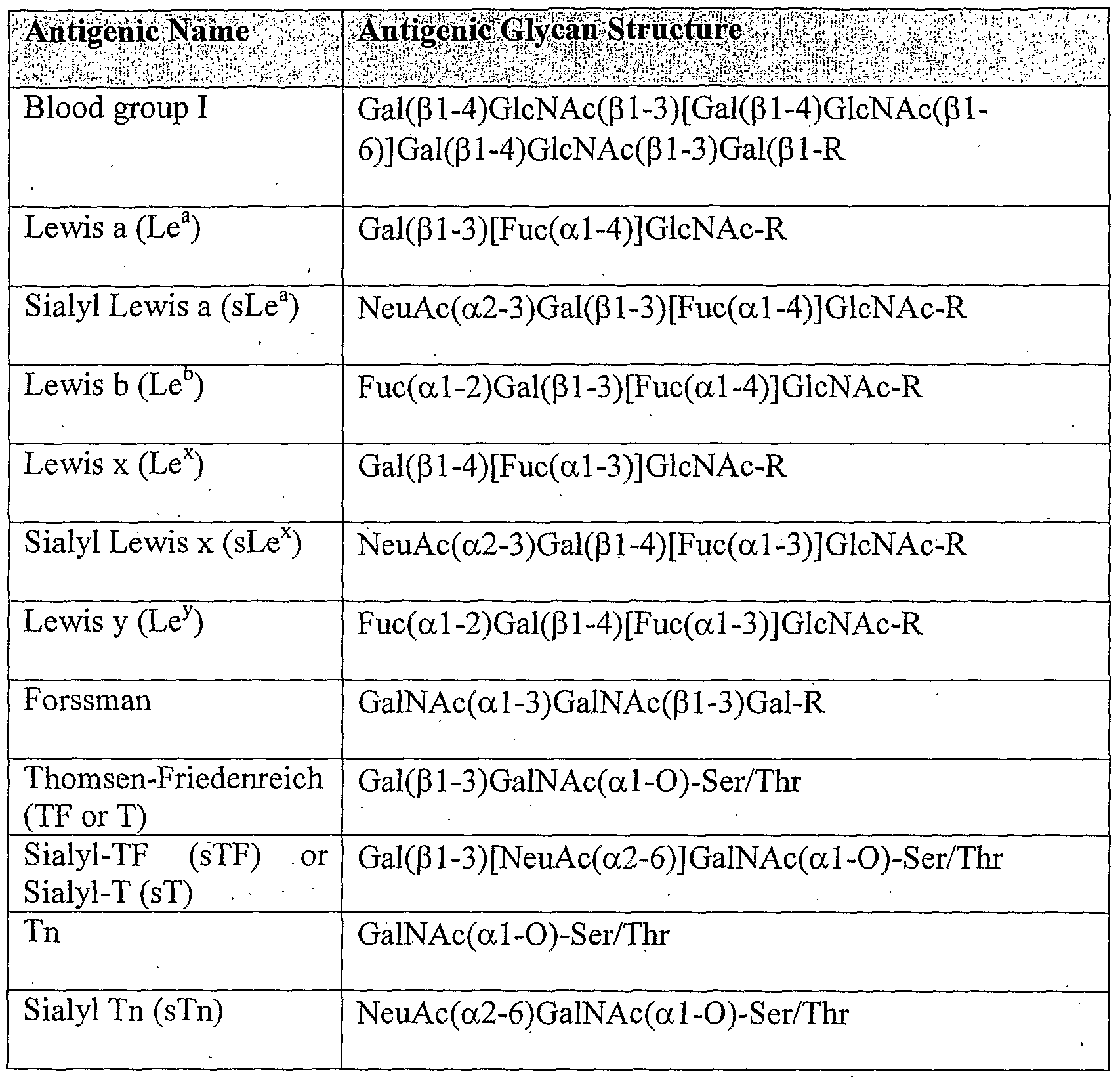 Figure imgf000069_0001