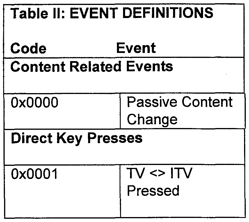 Figure imgf000014_0002
