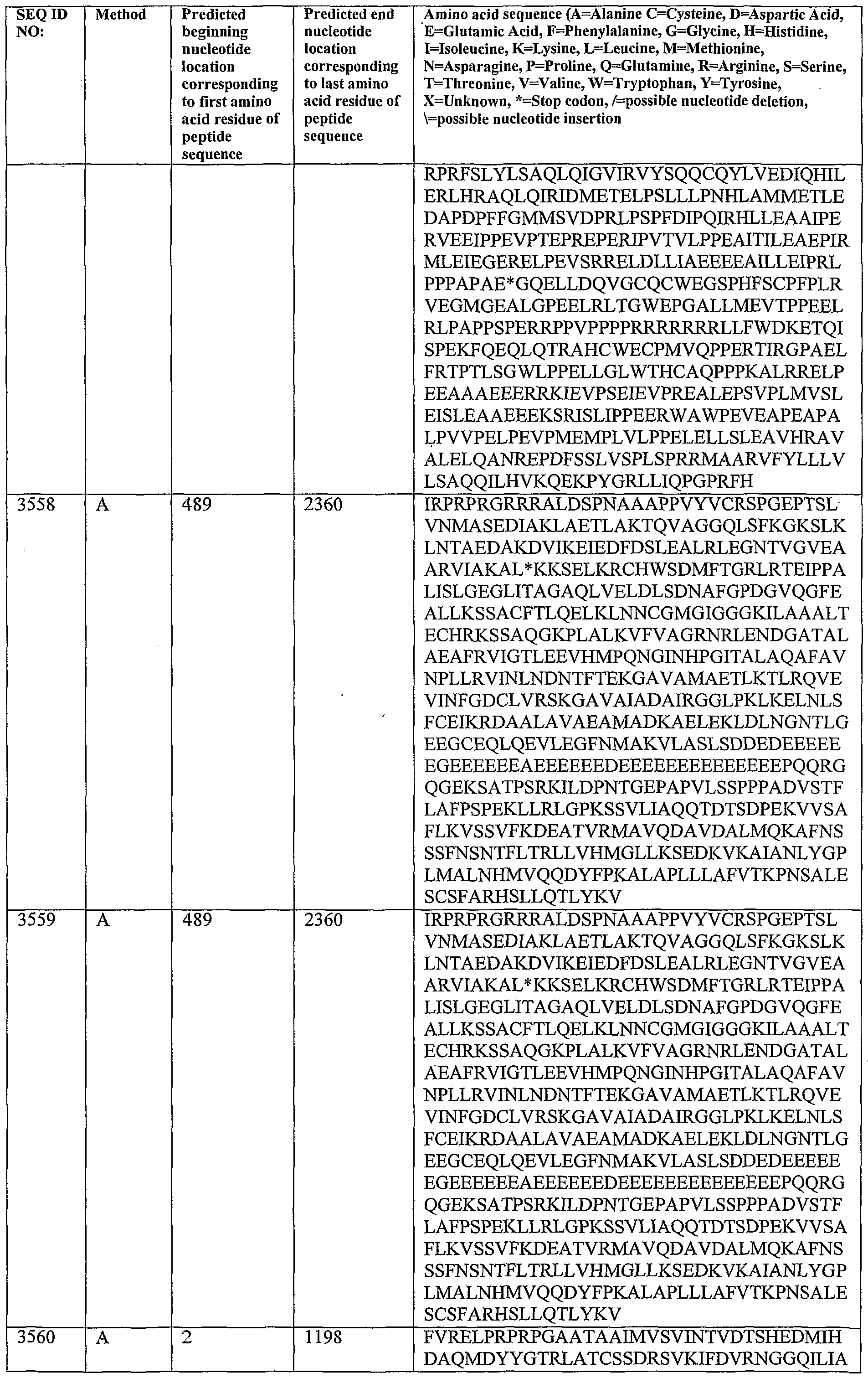 Figure imgf000384_0001