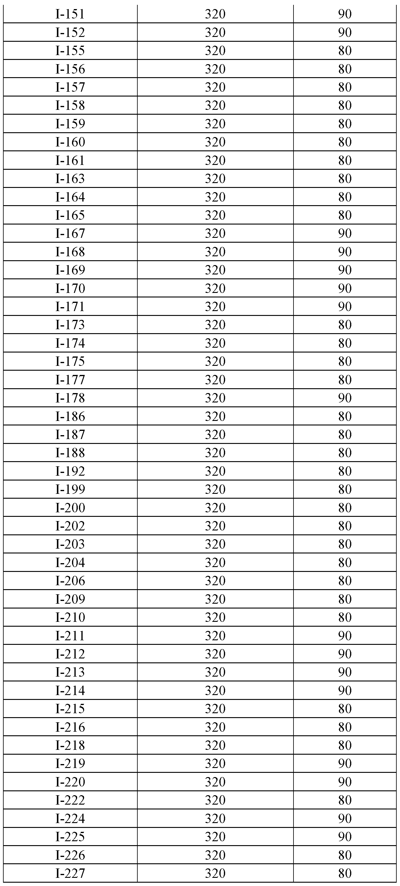 Figure imgf000428_0001
