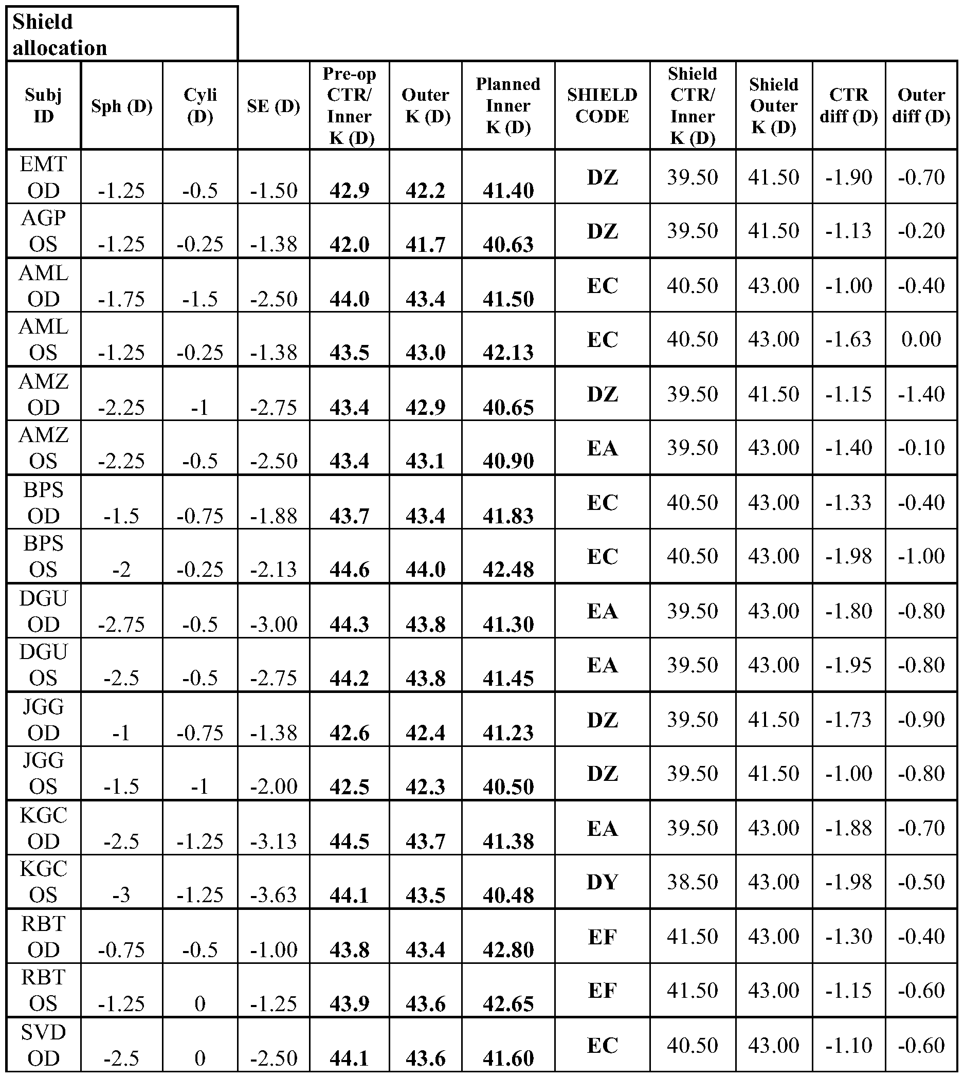 Figure imgf000085_0001