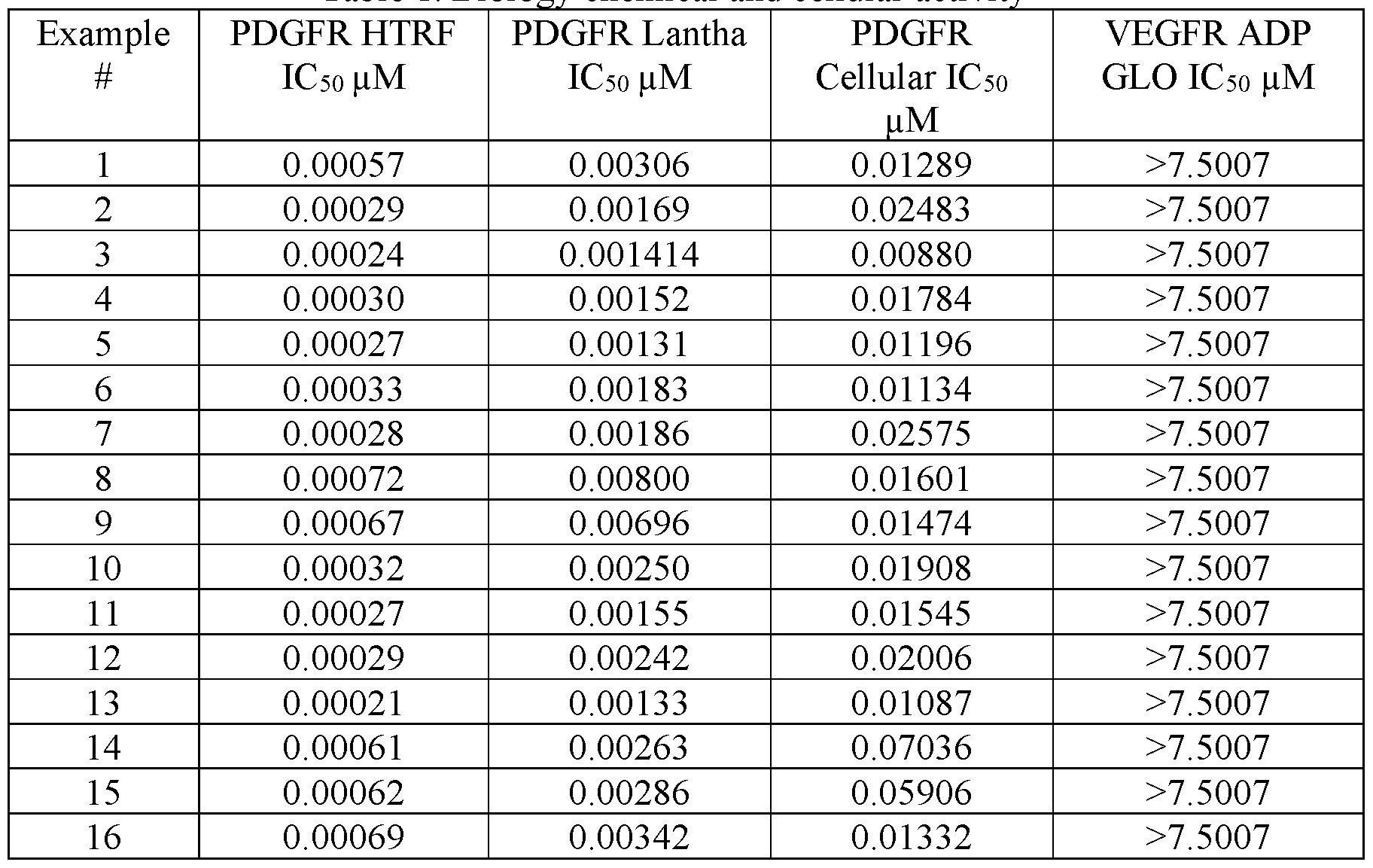 Figure imgf000117_0001