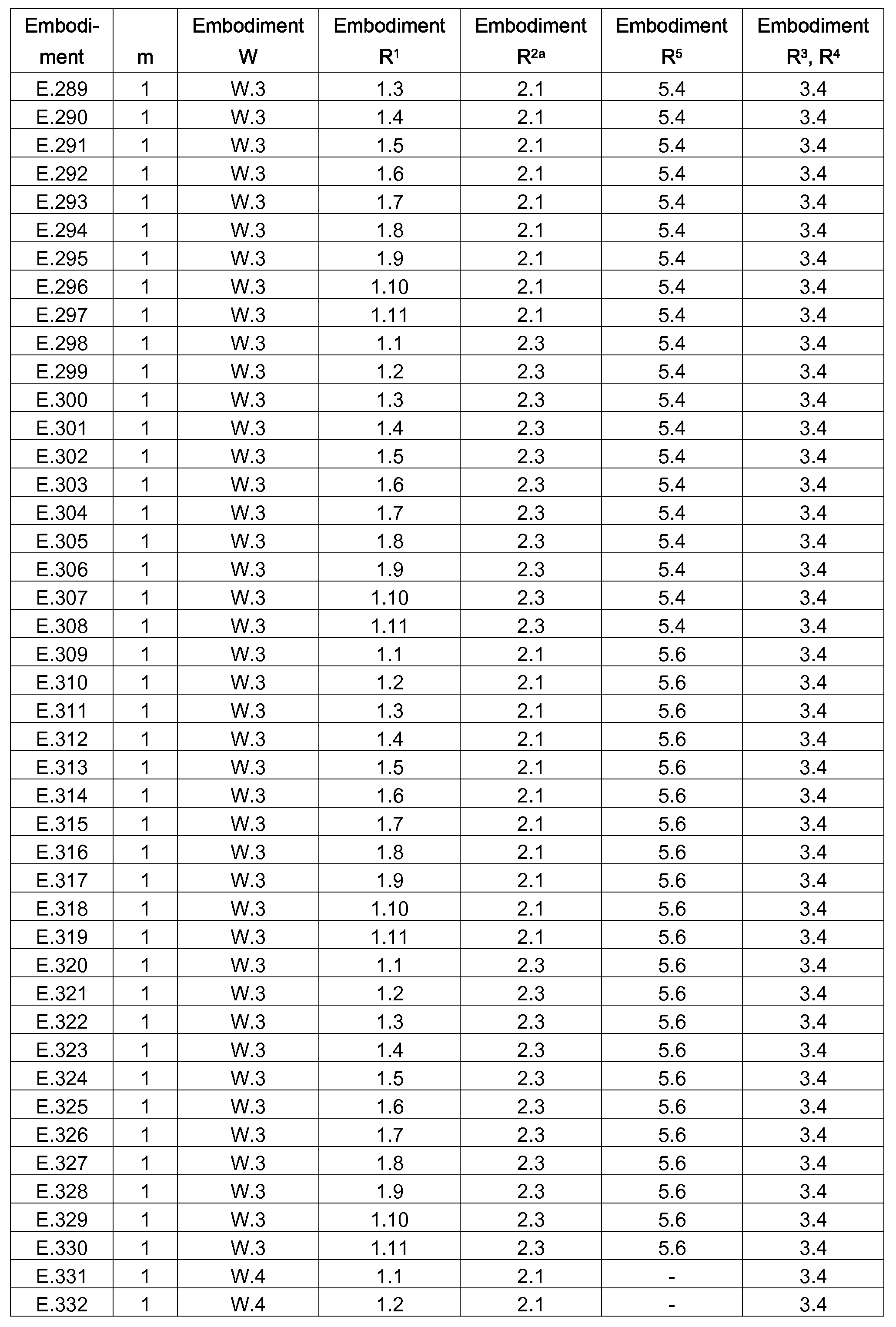 Figure imgf000026_0001